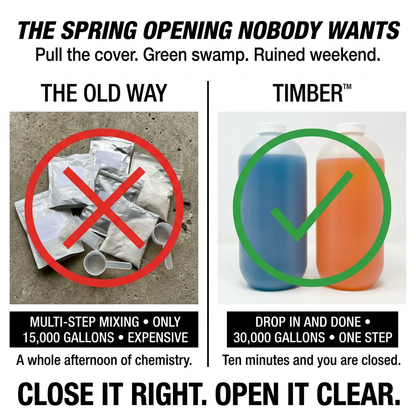 Timber™ Pool Winterizing Capsules