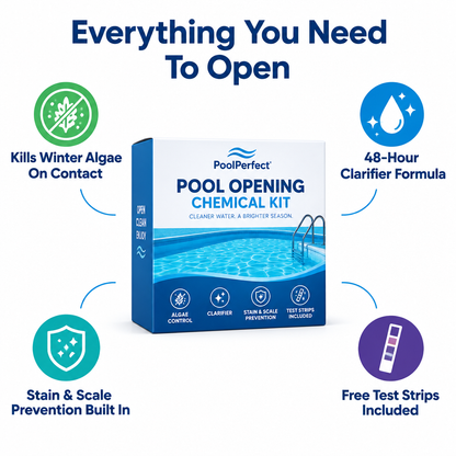 Everything You Need To Open